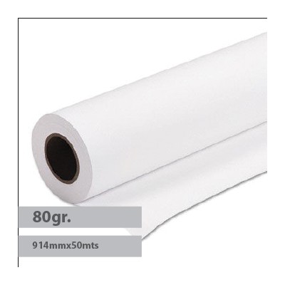 ROLO PLOTTER EVOLUTION...