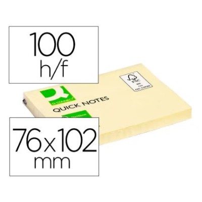 BLOCO NOTAS / POST IT...