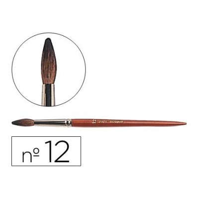 PINCEL PARA GUACHE E...