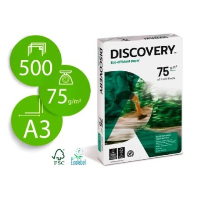 RESMA PAPEL FOTOCOPIA...